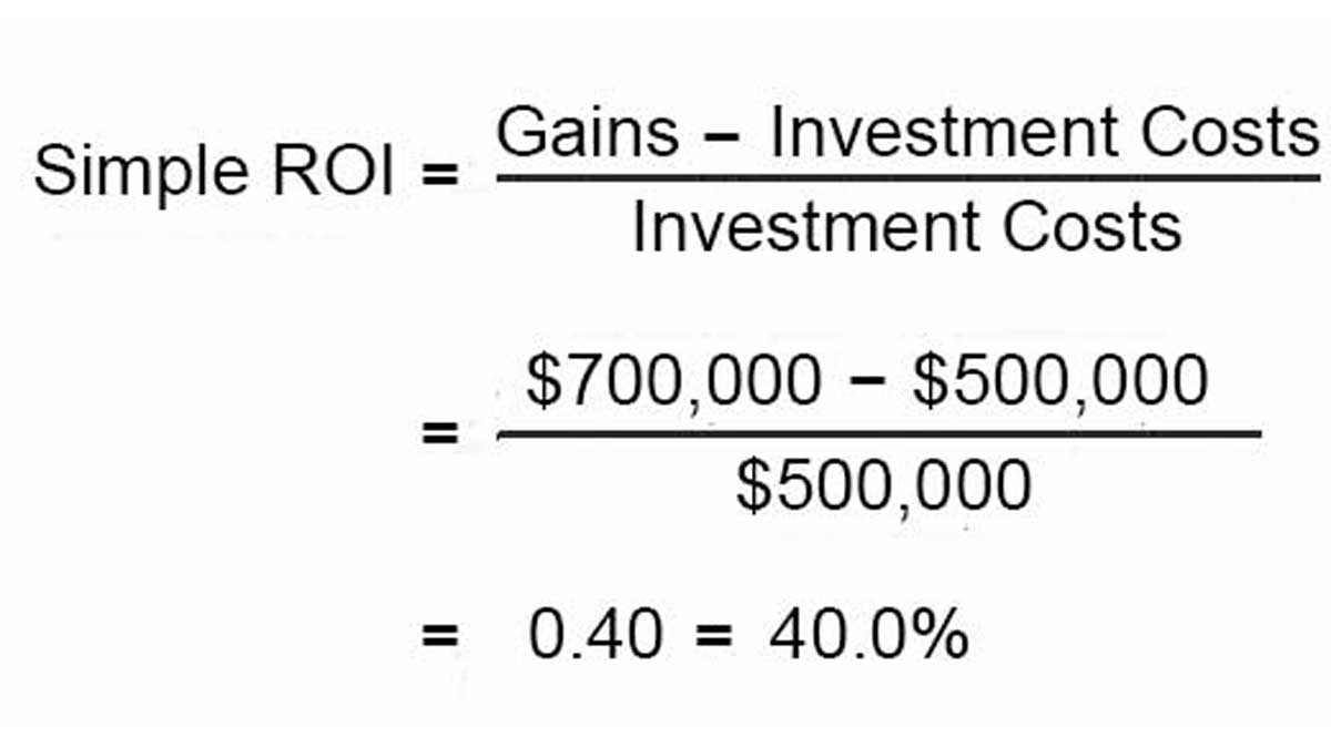 Simple Roi Template Excel