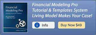 Financial Modeling Pro Excel-based ebook